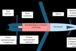 Ракета «Бандероль»: характеристики, можливості та обмеження
