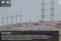 Українські дрони атакували ключовий пункт енергомосту до Криму
