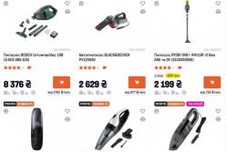 Автопилосос — надійний помічник для ідеальної чистоти у вашому авто