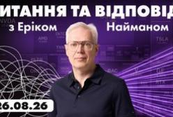 ЦРУ, Путін та військові події: аналіз інвестиційних стратегій під час геополітичної напруженості