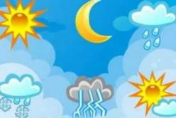 Прогноз погоды на 5 июля: обещают королевскую погоду