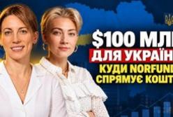 Норвегія інвестує в Україну: 100 мільйонів доларів для бізнесу та перспективи співпраці