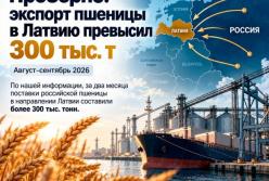 Латвія не може повністю заборонити транзит російського зерна через ризики судових позовів