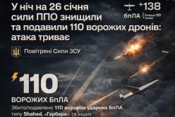 У ніч на 26 січня сили ППО знищили та подавили 110 ворожих дронів: атака триває