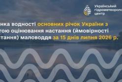 Маловоддя на річках України: оцінка гідрометеорологів за першу половину липня