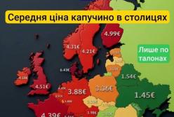 Скільки коштує ранок у Європі: оприлюднено карту середніх цін на капучино в столицях