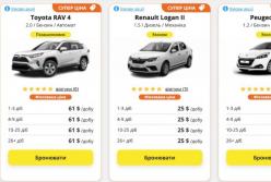 Як вибрати відповідну страховку під час оренди автомобіля в Україні