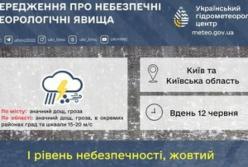 Київщину накриють зливи з градом: синоптики оголосили жовтий рівень небезпеки