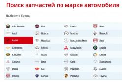 Надежные автозапчасти от интернет-магазина ЗипАвто