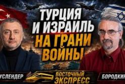 Напруження на Близькому Сході: удари по Сирії, суд Азербайджану над CNN та водний конфлікт