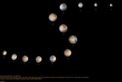 Путь Марса (фото)