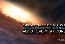 Ученые заметили "трехразовое горячее питание" черной дыры (видео)