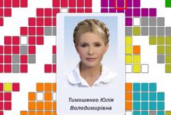 Новый скандал с Тимошенко! Как она это объяснит? (видео)