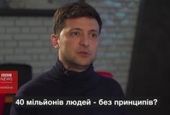 "Я не игрушка Коломойского": Зеленский рассказали об отношениях с олигархом (видео)