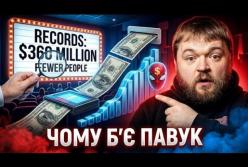 Новий «Людина-павук» б'є рекорди, але чи справді кіноіндустрія на підйомі?