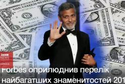 Cамые богатые знаменитости по версии Forbes в 2018 (видео)