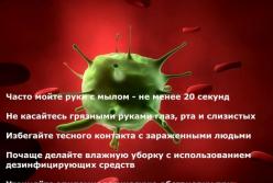 Симптомы и меры профилактики коронавируса (видео)