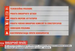 Избирательный прайс: сколько стоит организация кампании (видео)