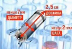 Впервые в Украине пациенту вживили самый маленький в мире кардиостимулятор (видео)