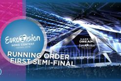 Евровидение 2019: когда и где смотреть первый полуфинал (видео)