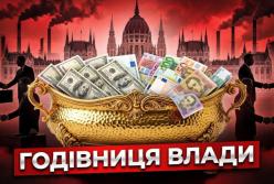 Чому державні підприємства – це «зло»: борги, неефективність та корупція. Аналіз