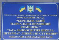 Воспитанниц интерната в Николаевской области принуждали делать аборты (видео)