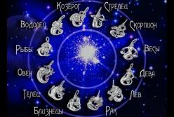 Гороскоп на апрель 2019 года для всех знаков (видео)