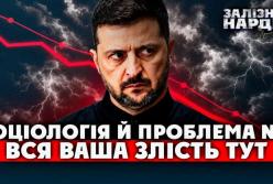 Корупція обігнала війну: українці вважають її головною загрозою, а відповідальним – президента