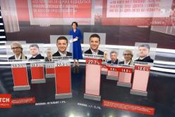 Президентские рейтинги: Зеленский закрепил за собой лидерство (видео)