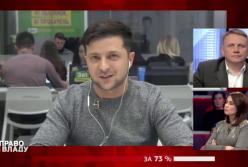 Зеленский прокомментировал ситуацию на Донбассе в прямом эфире (видео)