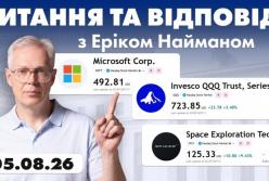 Аналіз ринків: Tesla, крипта, нерухомість та перспективи глобальної економіки