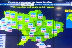 Прямой эфир: подсчет голосов в режиме онлайн (видео)