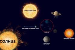 Настоящий размер нашего мира: обязательно покажите детям (видео)