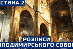 Володимирський собор: шедеври Васнецова та формування унікального художнього ансамблю