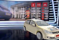 ​Легализация "евроблях": приблизит ли новый закон украинцев к мечте? (видео)