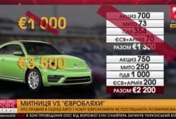 Новые проблемы с евробляхамы: какой сюрприз ждет водителей на таможне? (видео)