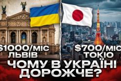 Японія проти Заходу: Як країна сонця, що сходить, вирішила житлову кризу, поки решта світу тоне в боргах