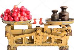 Как нас дурят на базаре: шокирующий эксперимент (видео)