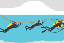  8 детей выведены из пещеры Таиланда: подробности спасения (видео)