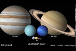 Астроном показал планеты Солнечной системы и их параметры в наглядном ролике (видео)