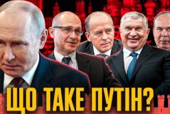 Як путін будував і змінював свій режим | Вадим Денисенко