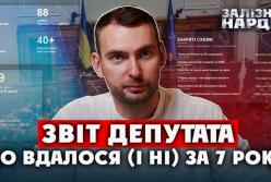 Нардеп Ярослав Железняк звітує про 8 років роботи: закони, провалені реформи та плани на майбутнє