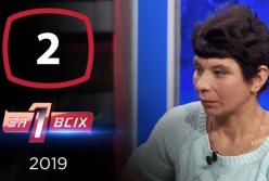 На Прикарпатье 7-летнюю девочку развращали три родных брата (видео)