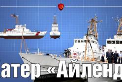 Что США передали флоту Украины: видео о катерах Айленд и Кентавр (видео)