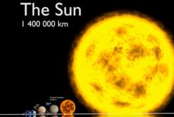 Размеры вселенной поражают: сравнение 3D (видео)