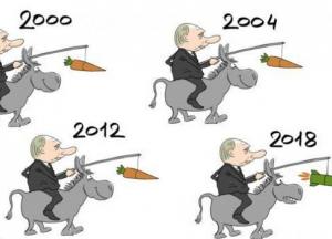 ​США добрались до сокровищ Али-Бабы, или Где спрятана игла Кощея