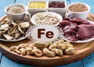 Как увеличить уровень железа в организме