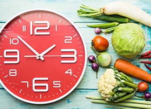 Все, что нужно знать про интервальное голодание