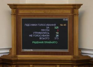 Как Рада профильный комитет переиграла 