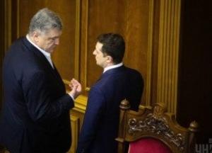 Главные интриги 2021 года для Украины